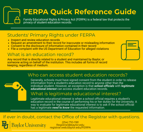 FERPA Quick Reference Guide